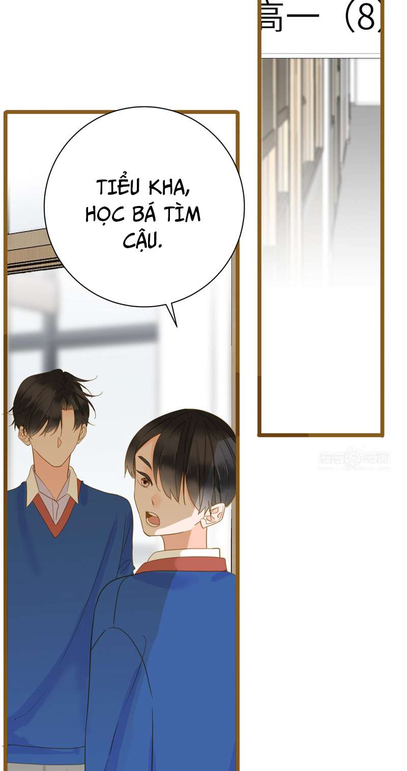 Học Bá 985 Chap 64 - Next Chap 65