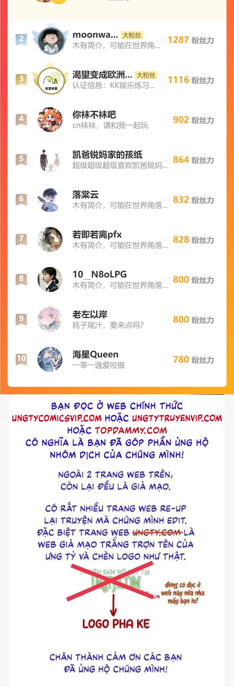 Khốn Thú Chi Nhiễm Chapter 1 - Next Chapter 2