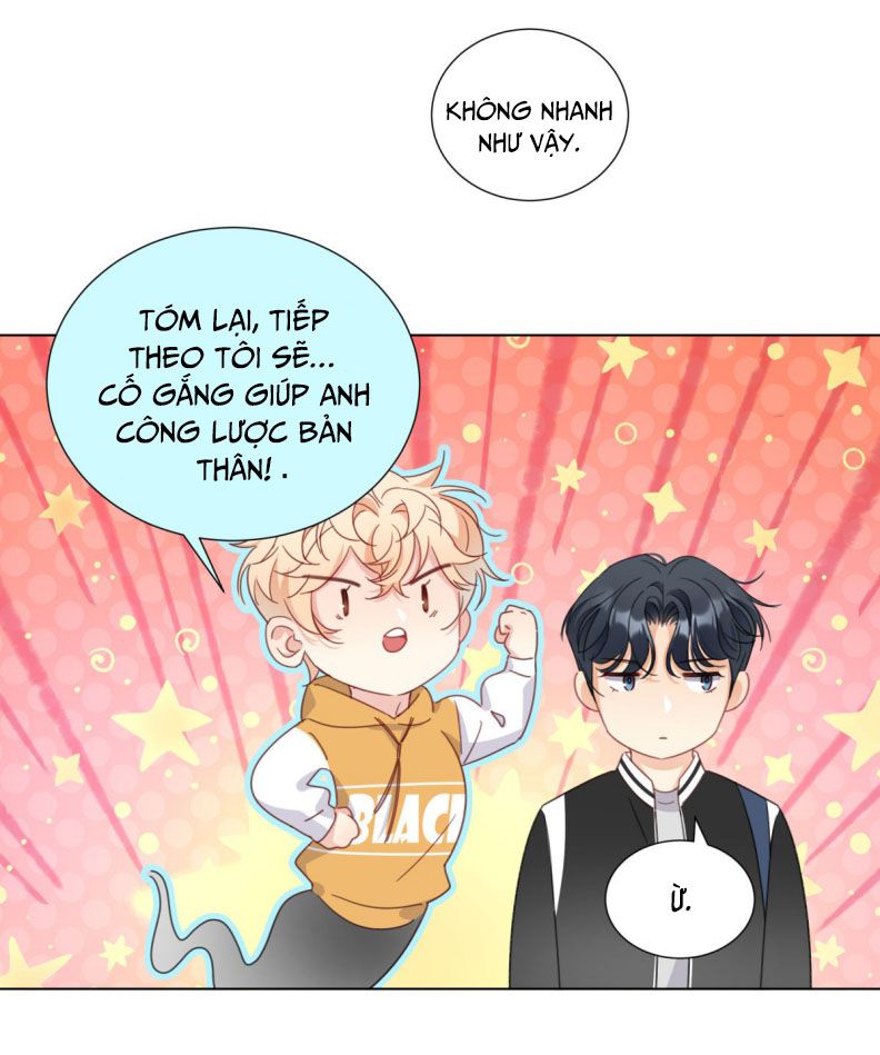 Bị Công Lược 100% Chap 4 - Next Chap 5