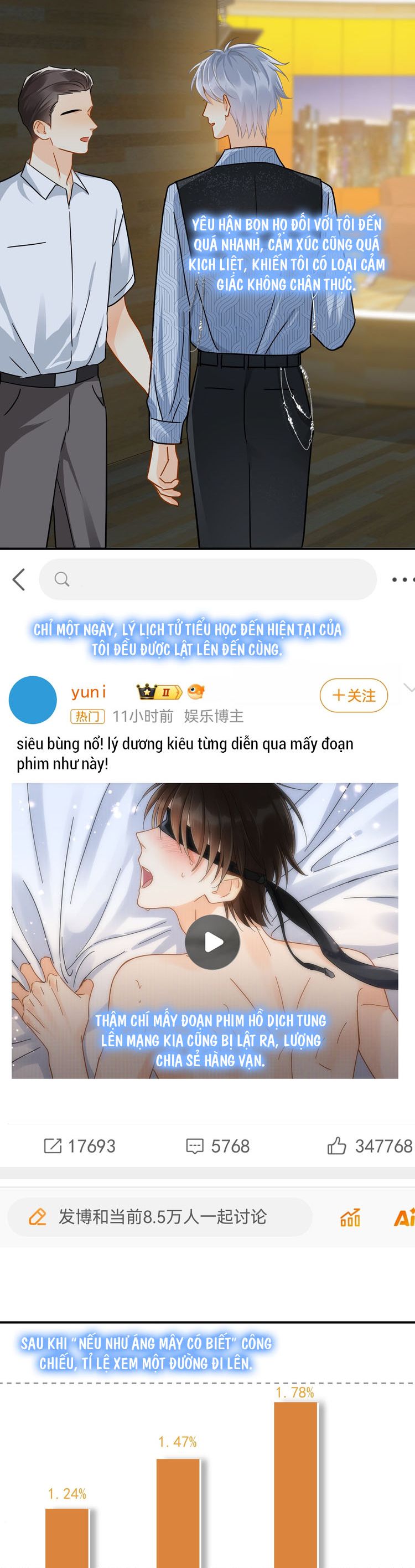 Theo Đuôi Chap 99 - Next Chap 100