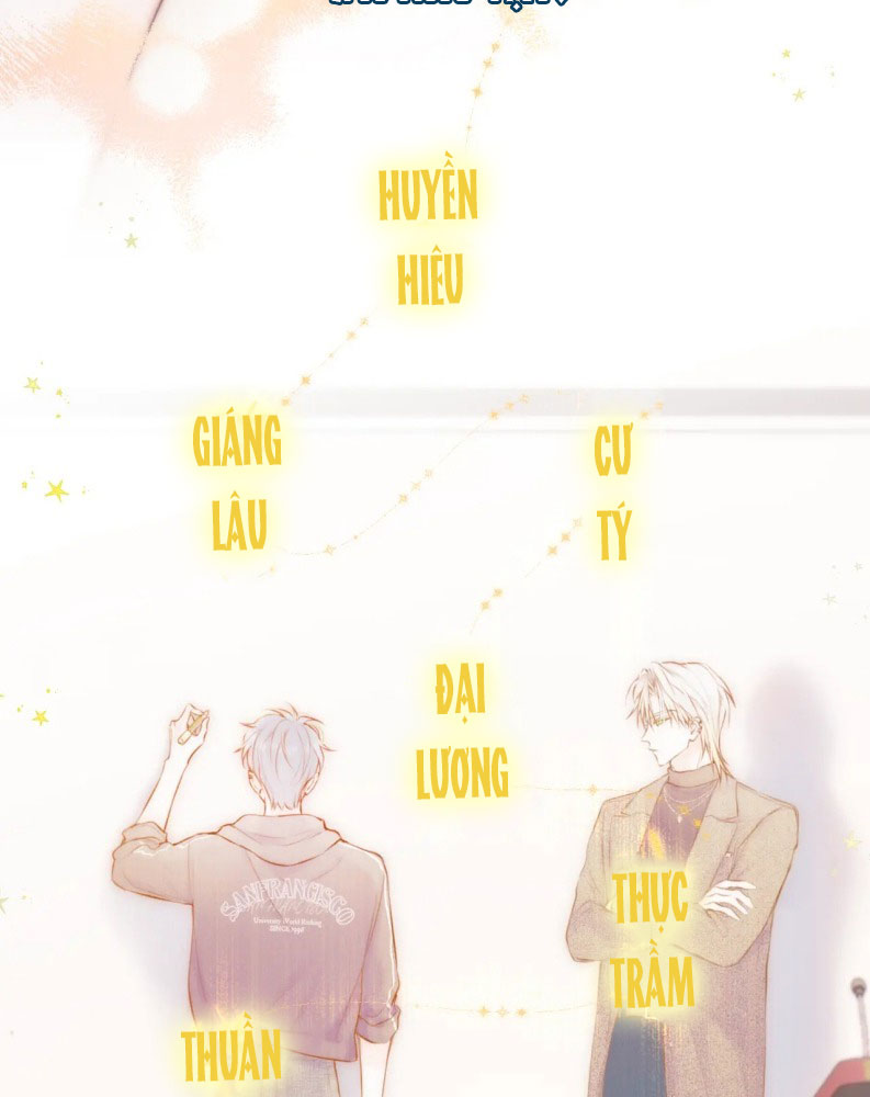 Hoặc Tinh Chi Mục Chapter 2 - Next Chapter 3