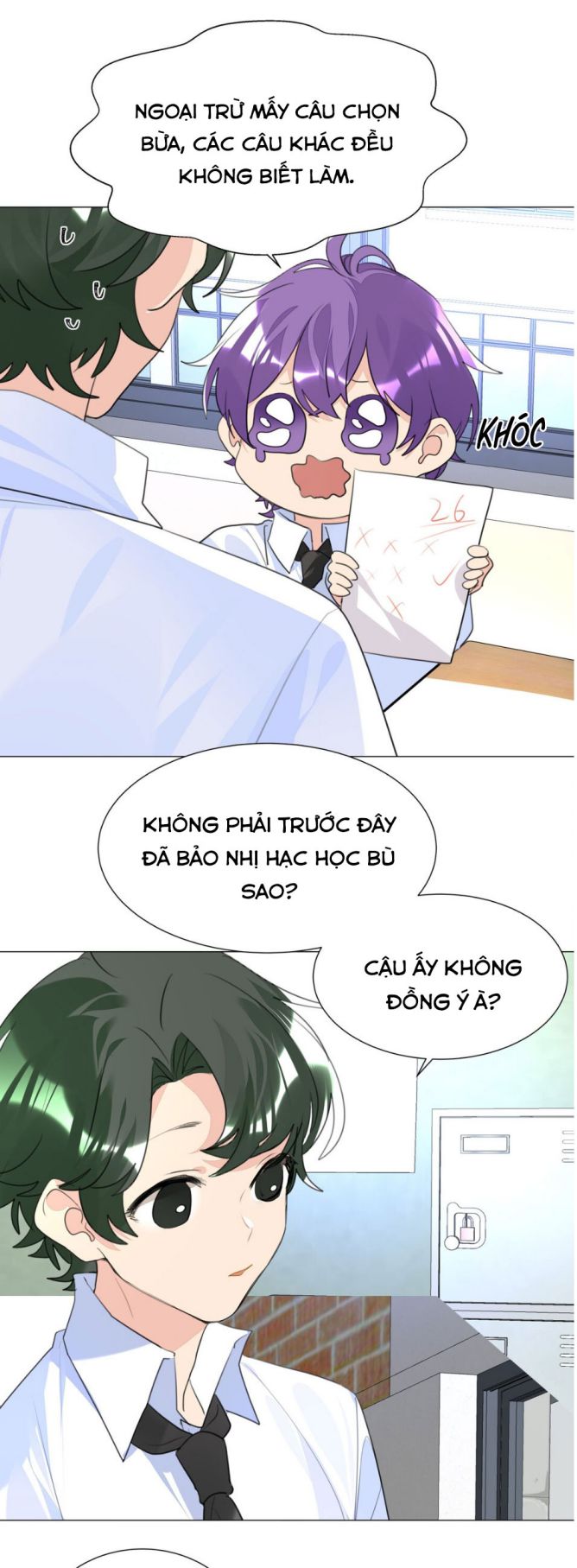 Học Bá Hôm Nay Chọc Đến Tiểu Nãi Bao Rồi Sao Chap 24 - Next Chap 25