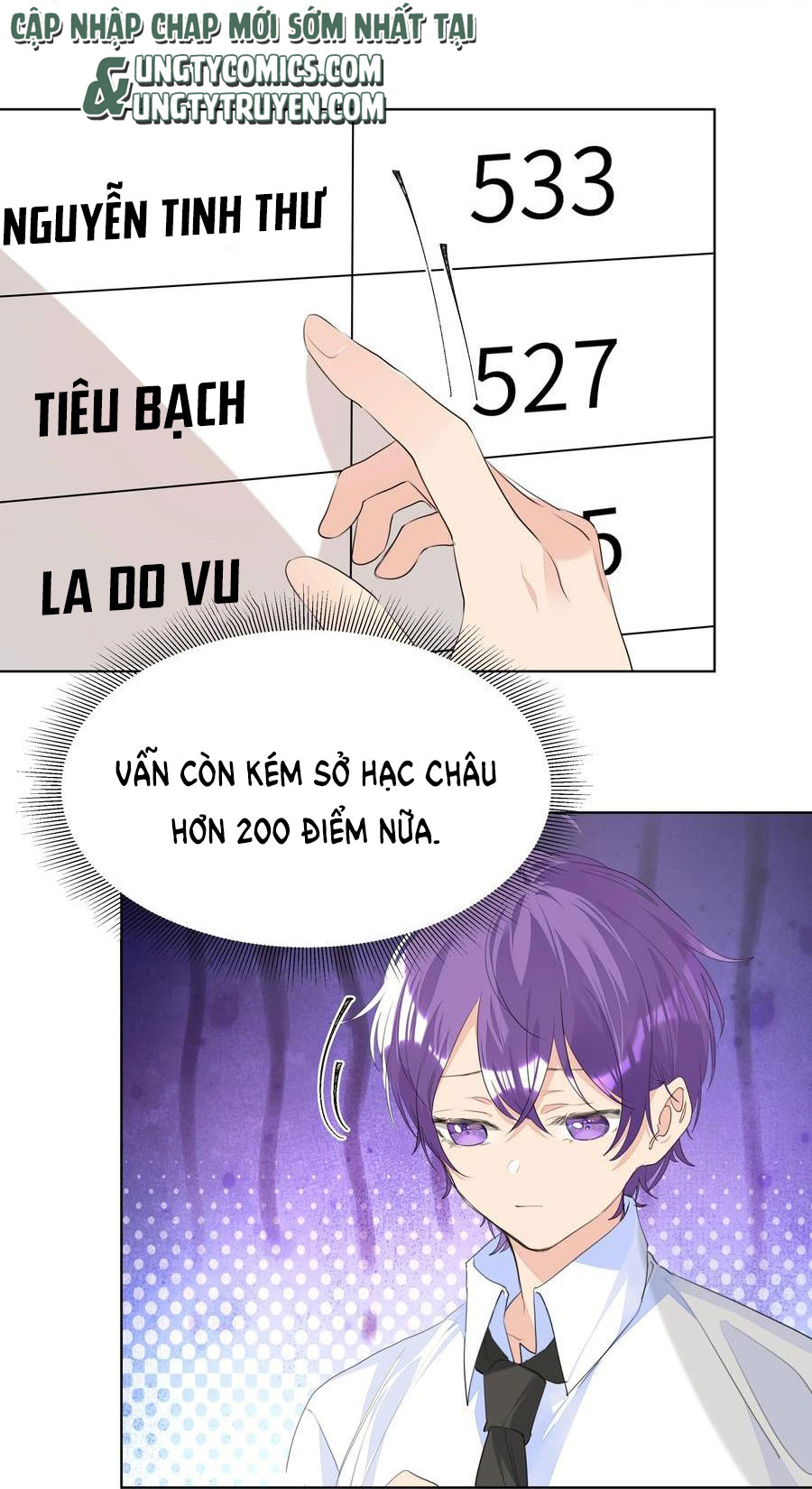 Học Bá Hôm Nay Chọc Đến Tiểu Nãi Bao Rồi Sao Chap 28 - Next Chap 29