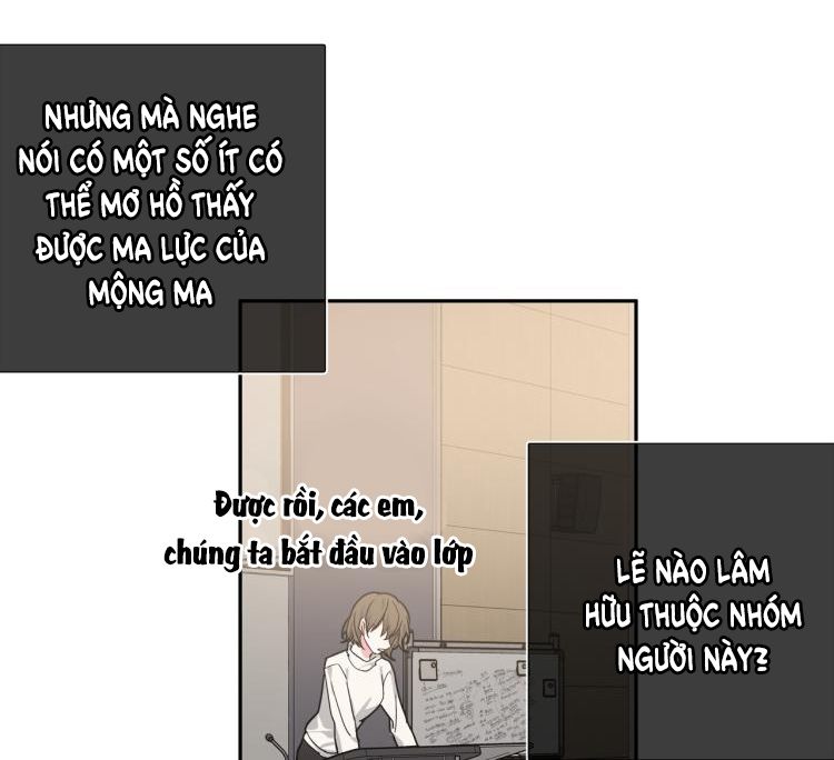 Cẩn Thận Bị Mộng Ma Ăn Mất Chap 3 - Next Chap 4