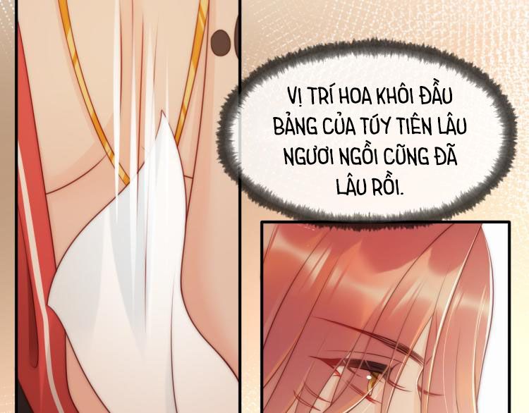 Ngự Hồ Hữu Thuật Chap 1 - Next Chap 2