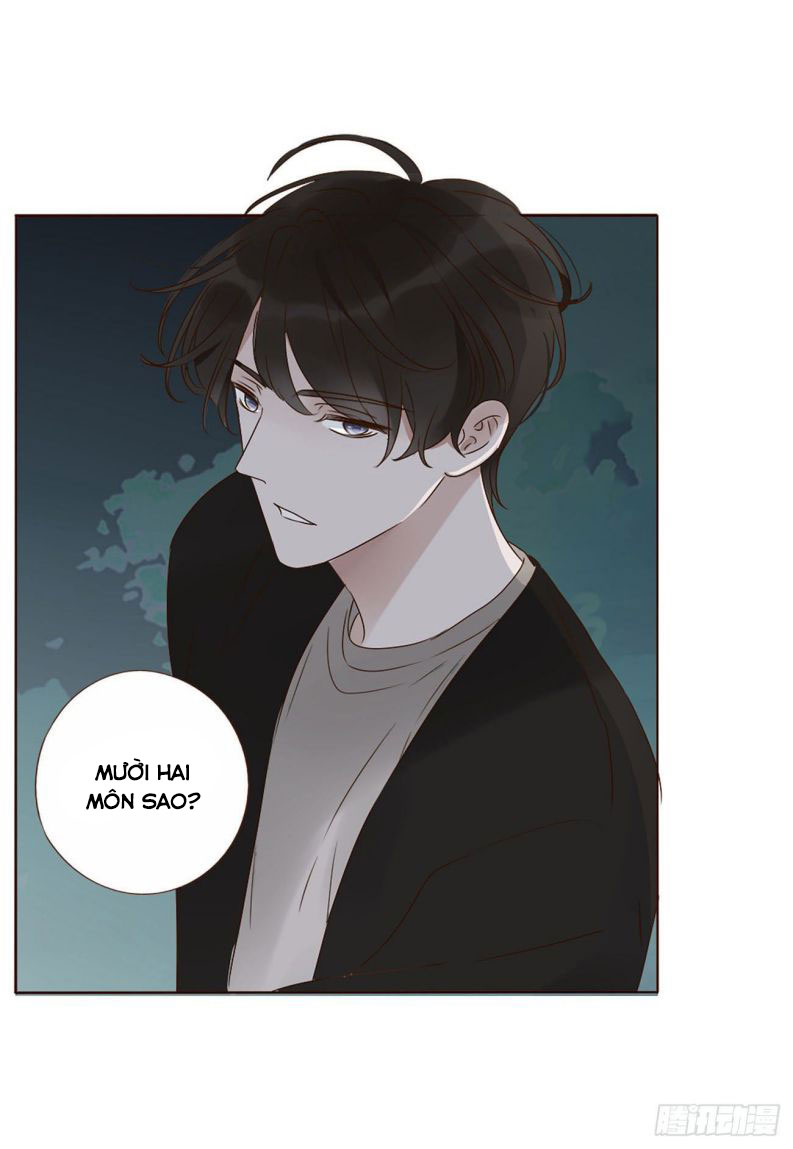 Ôm Chặt Vào Lòng Chap 16 - Next Chap 17