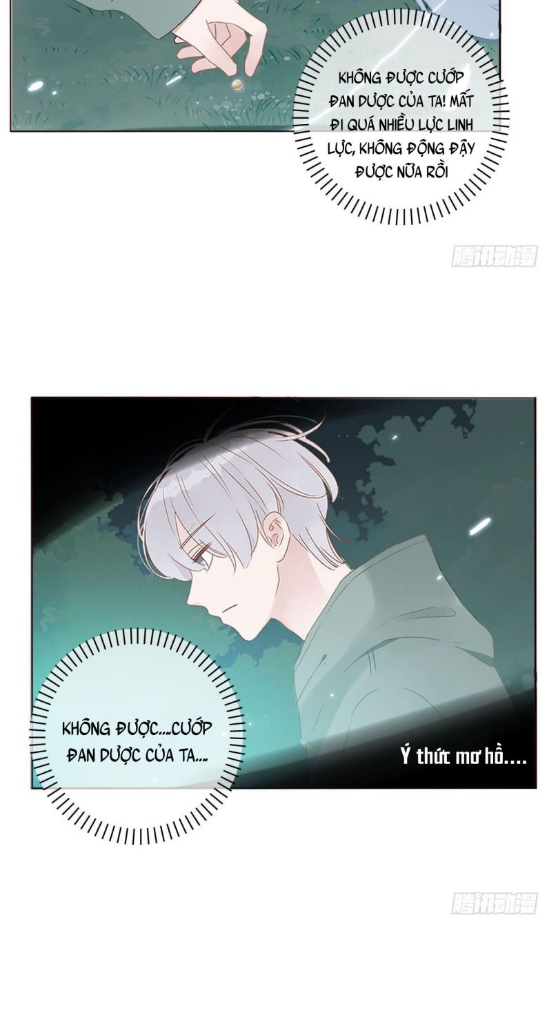 Ôm Chặt Vào Lòng Chap 20 - Next Chap 21