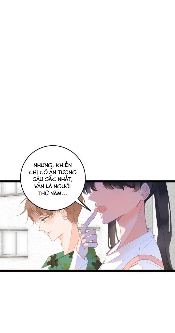 Học Bá 985 Chap 27 - Next Chap 28