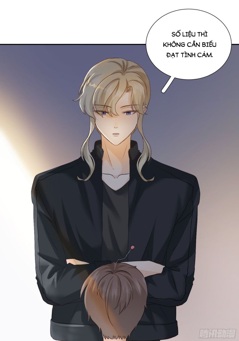 Tôi Hoài Nghi Em Yêu Thầm Tôi Chap 30 - Next Chap 31