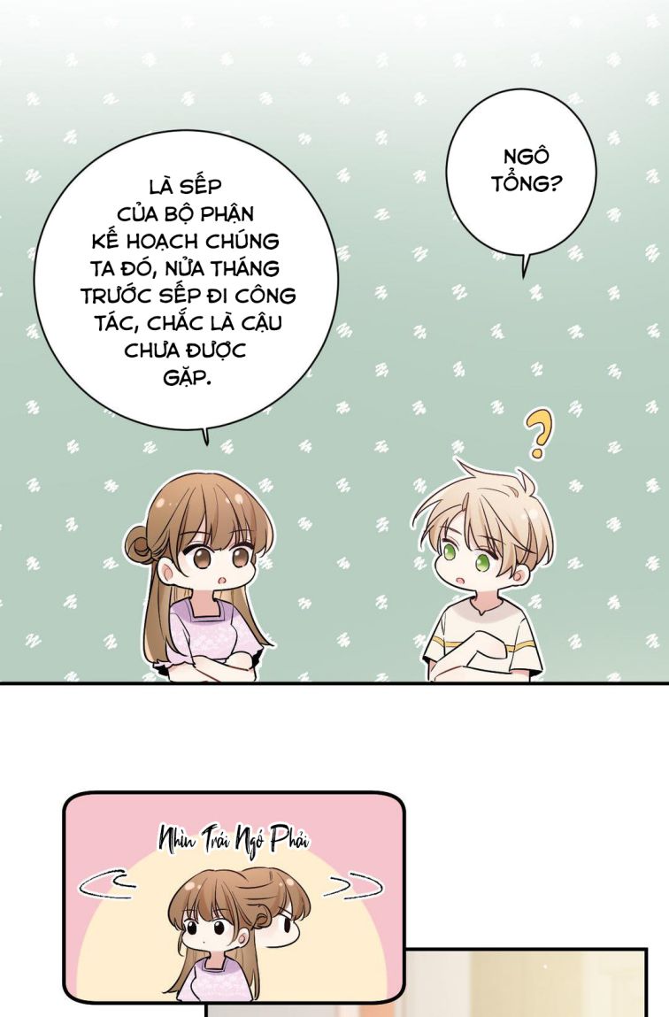 Đối Tượng Sống Chung Là Tình Địch Thì Phải Làm Sao Chap 6 - Next Chap 7