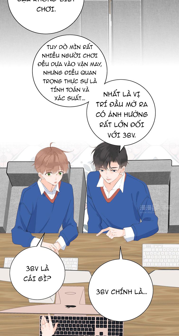 Học Bá 985 Chap 43 - Next Chap 44