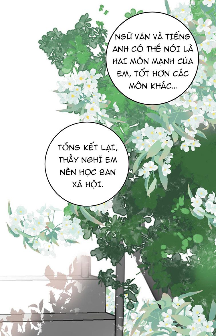 Học Bá 985 Chap 46 - Next Chap 47