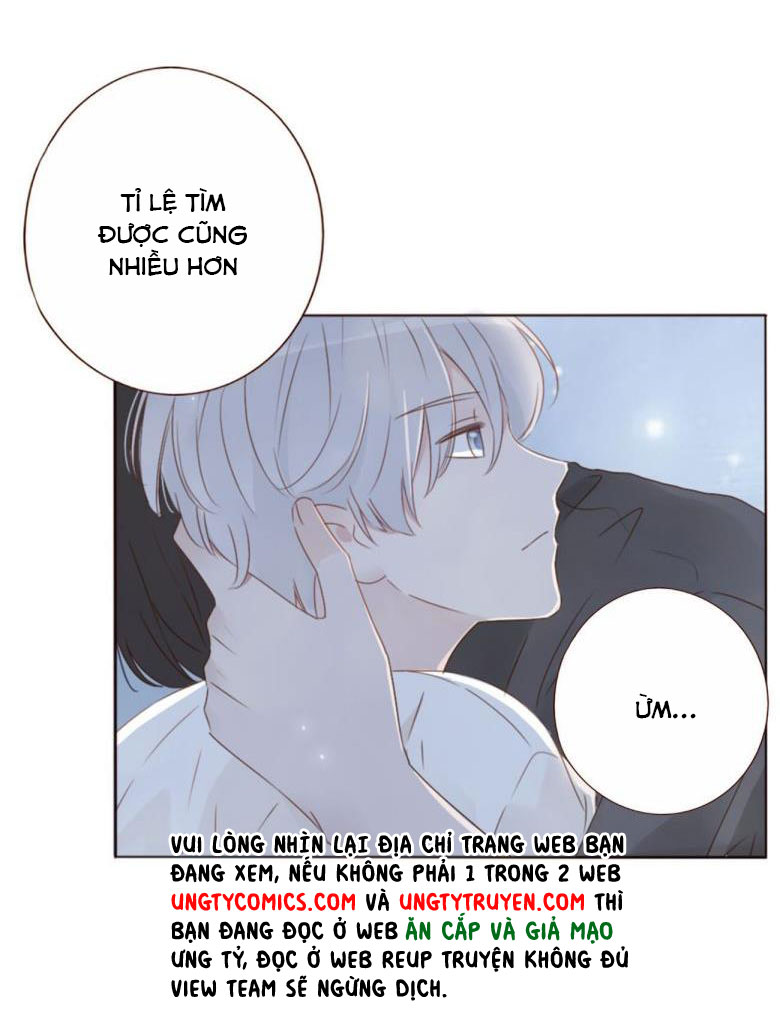 Ôm Chặt Vào Lòng Chap 54 - Next Chap 55