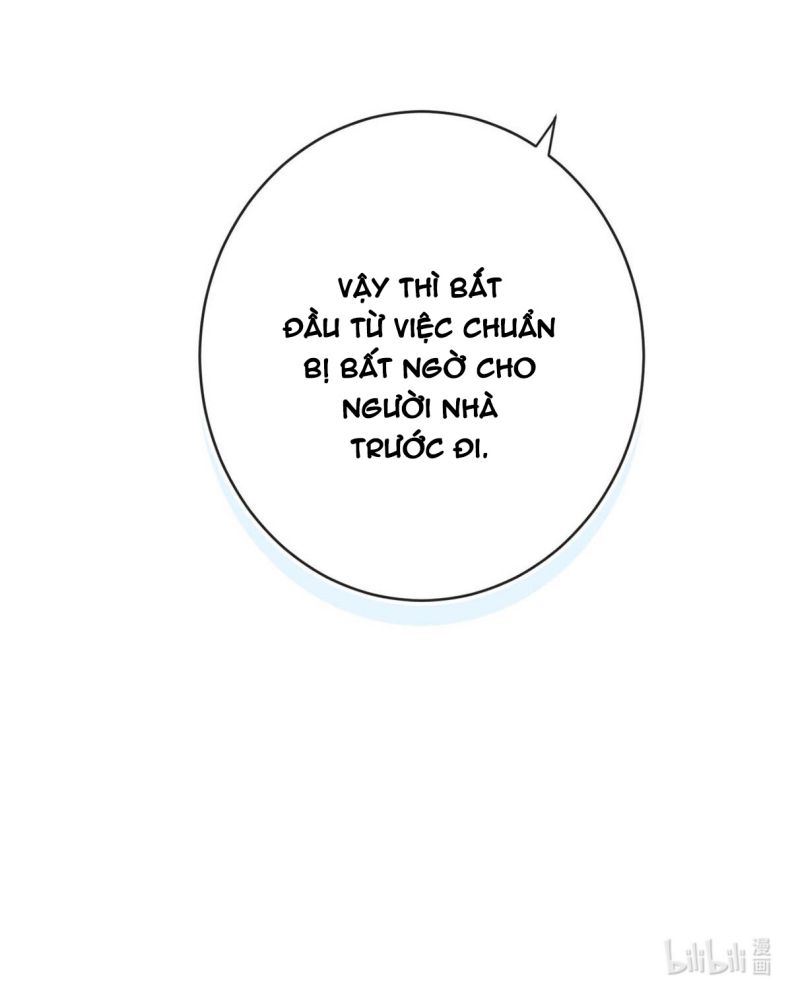 Nịch Tửu Chapter 52 - Next Chapter 53 - phiên ngoại mừng kỷ niêm 1 năm ra mắt