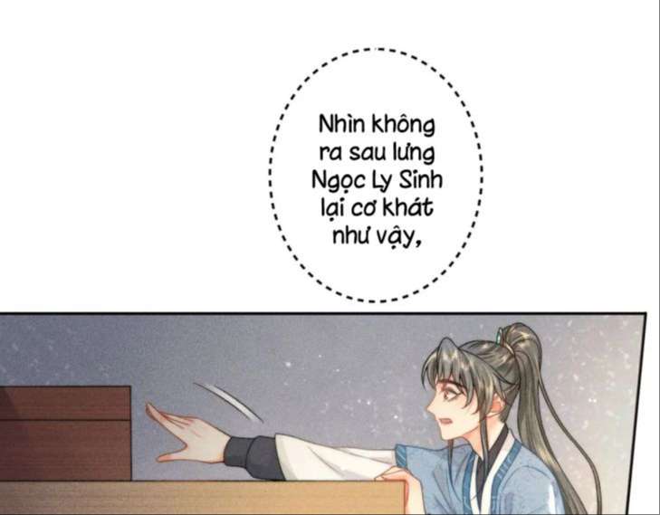 Xuyên Thành Đồ Đệ Ngốc Nghếch Của Hắc Tâm Liên Chap 6 - Next Chap 7