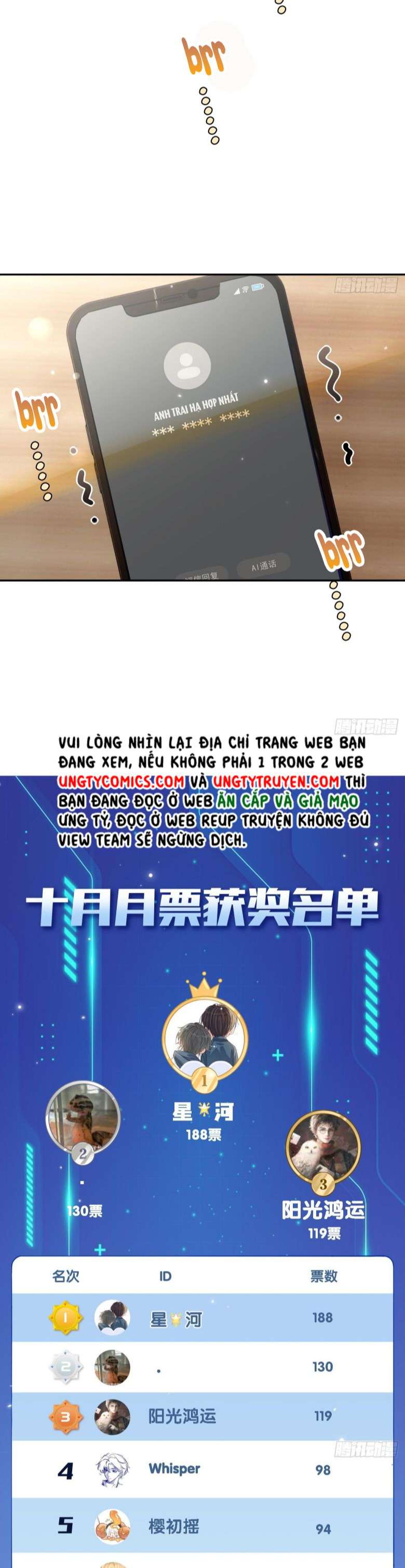 Chó Lớn Bắt Nạt Chủ Chap 20 - Next Chap 21