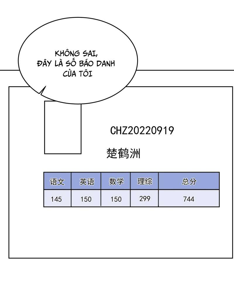 Học Bá Hôm Nay Chọc Đến Tiểu Nãi Bao Rồi Sao Chap 75 - Next Chap 76