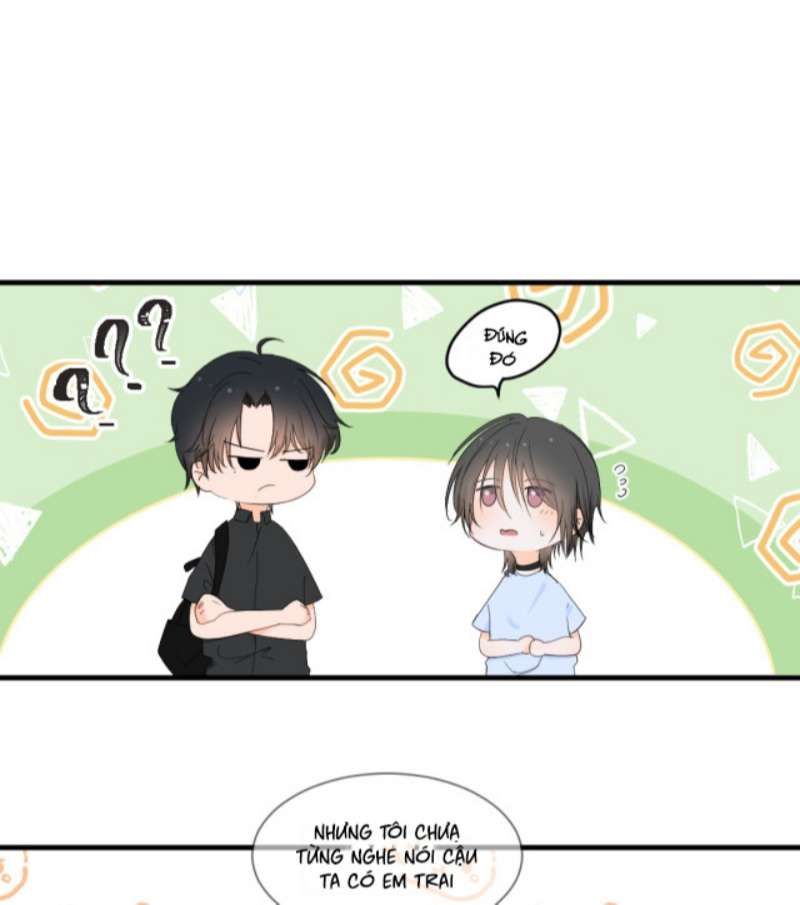 Thì ra là Thỏ tiên sinh Chapter 3 - Next Chapter 4