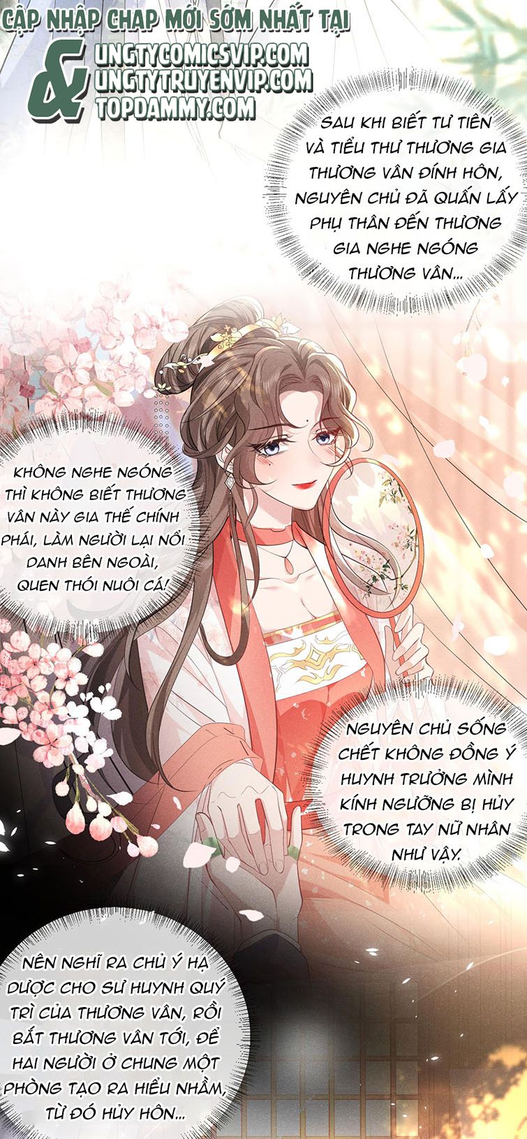 Hôm Nay Lại Lấy Mạng Công Lược Phản Diện Chap 1 - Next Chap 2